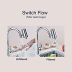OnTap Filter Housing